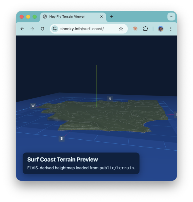 Surf Coast Terrain